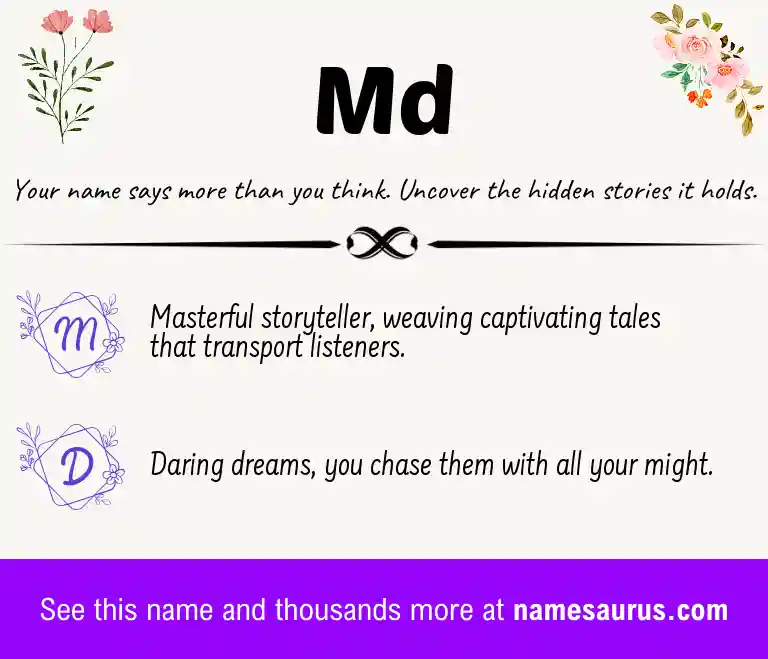 Acrostic poem about Md.