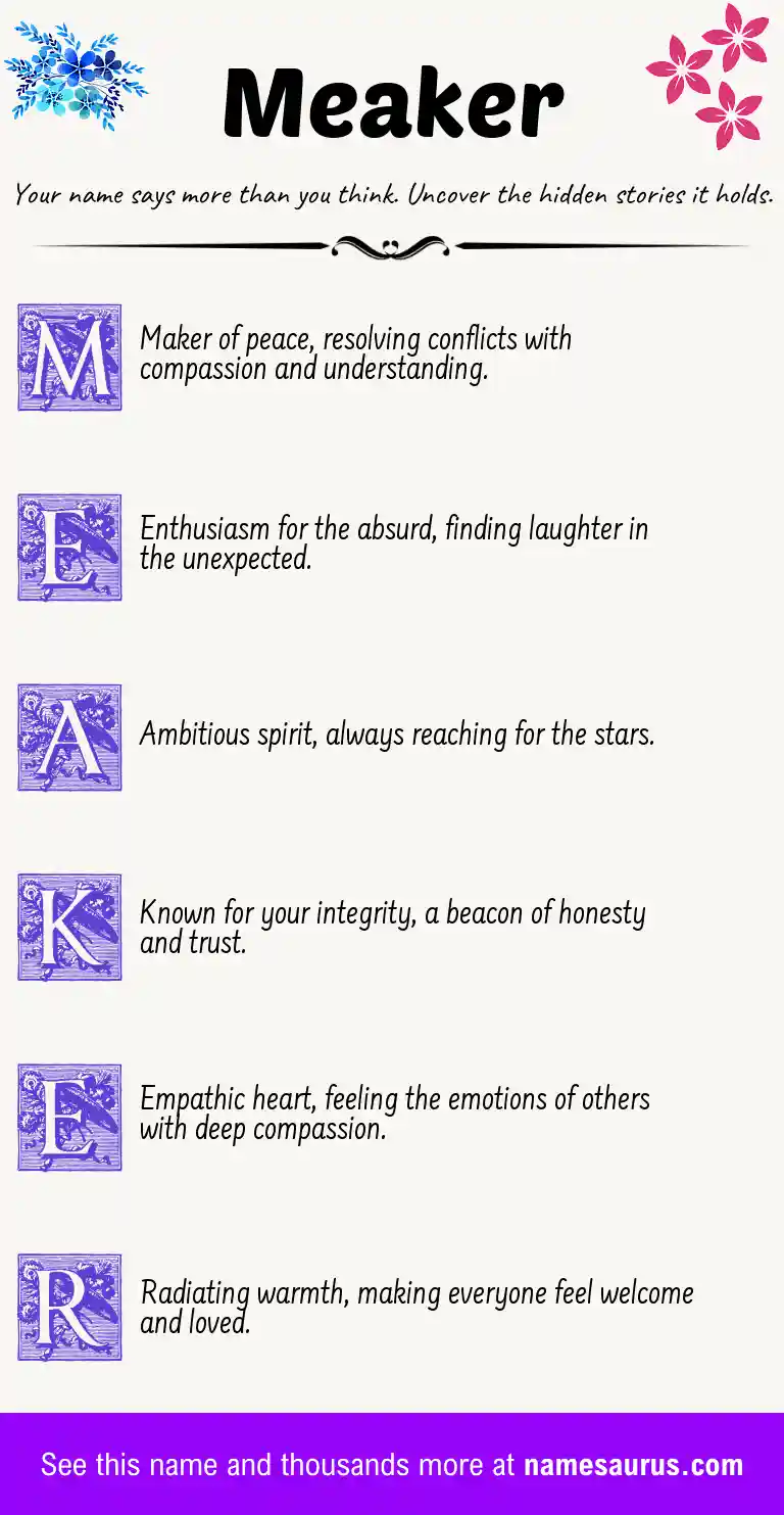 Acrostic poem about Meaker.