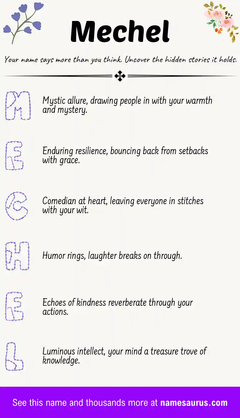 Acrostic poem about Mechel.