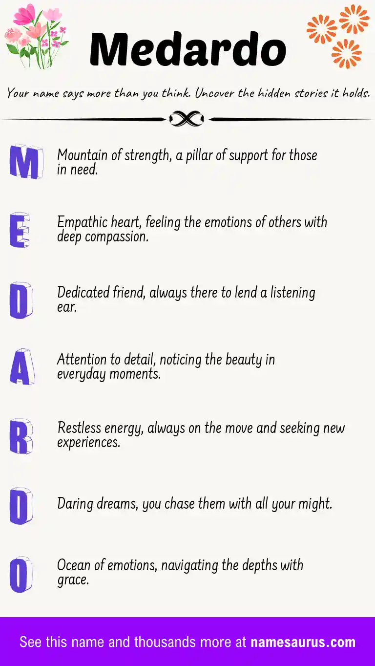 Acrostic poem about Medardo.