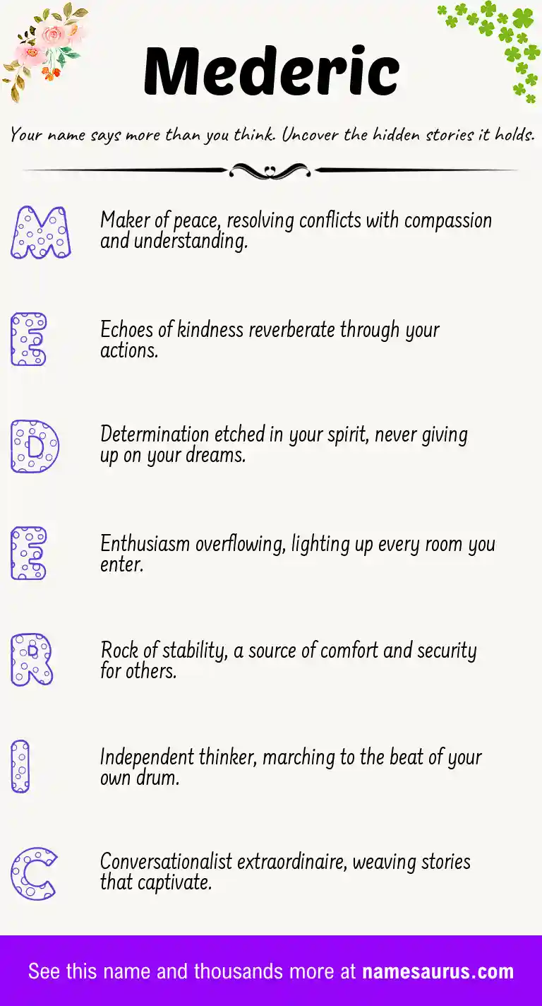Acrostic poem about Mederic.