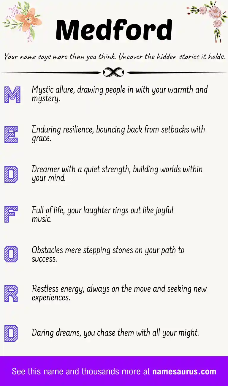 Acrostic poem about Medford.