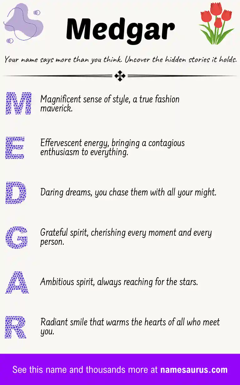 Acrostic poem about Medgar.
