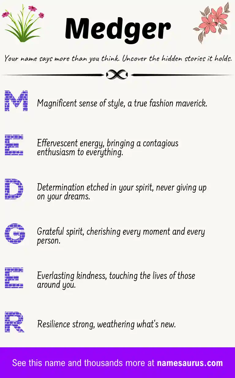 Acrostic poem about Medger.