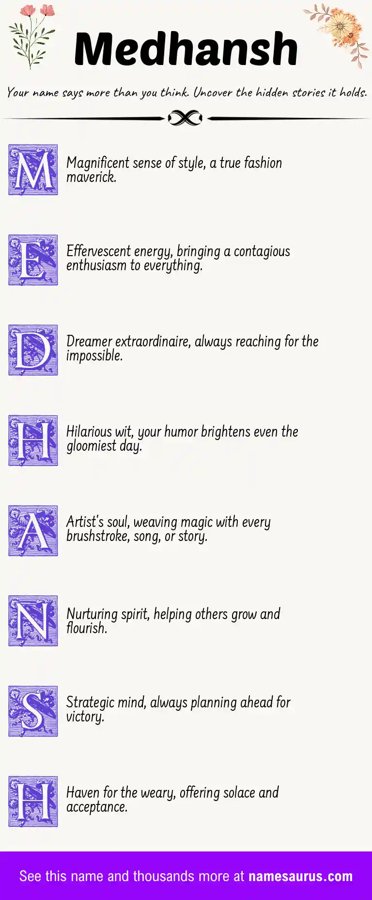 Acrostic poem about Medhansh.