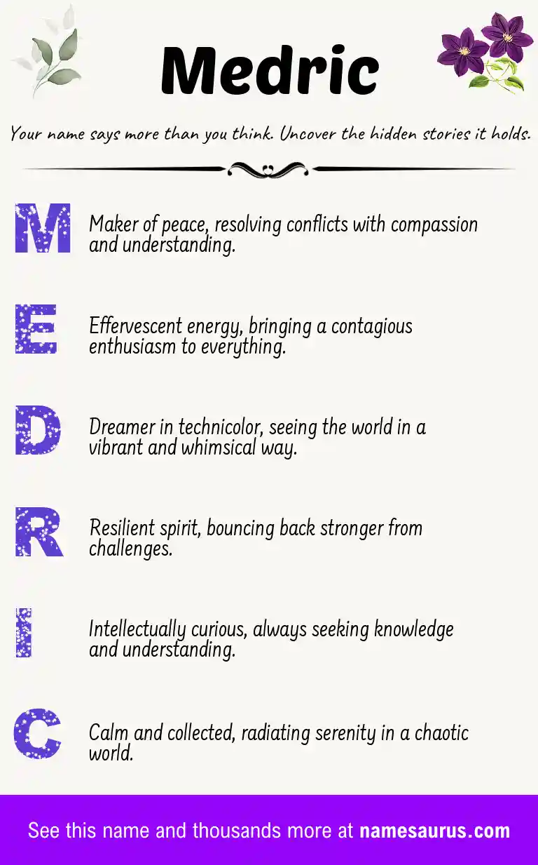 Acrostic poem about Medric.