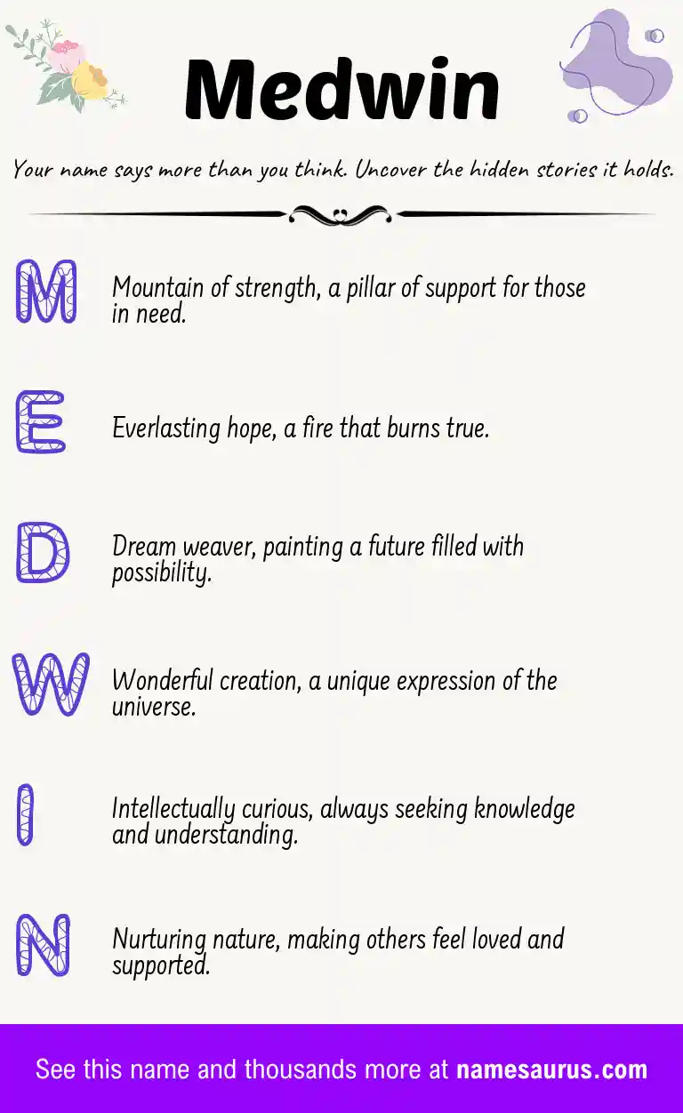 Acrostic poem about Medwin.