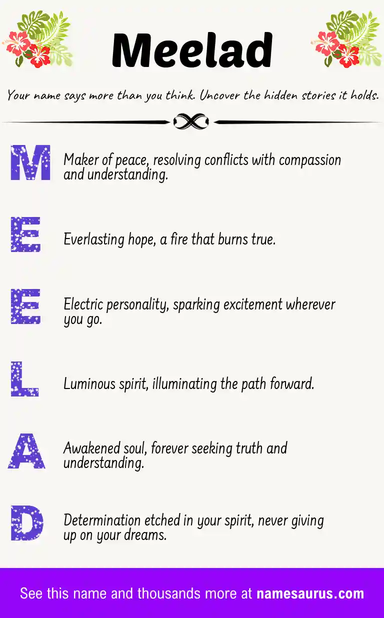 Acrostic poem about Meelad.