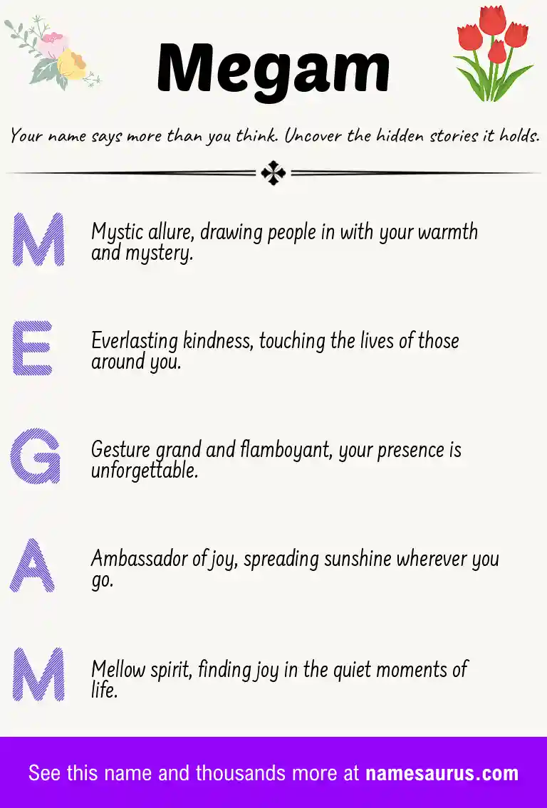Acrostic poem about Megam.
