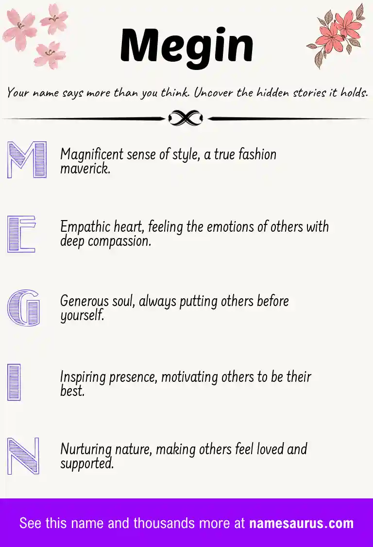 Acrostic poem about Megin.