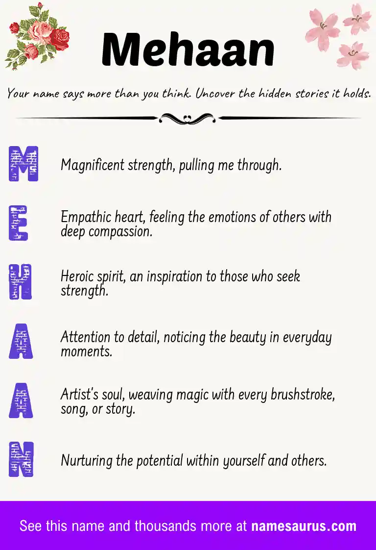 Acrostic poem about Mehaan.