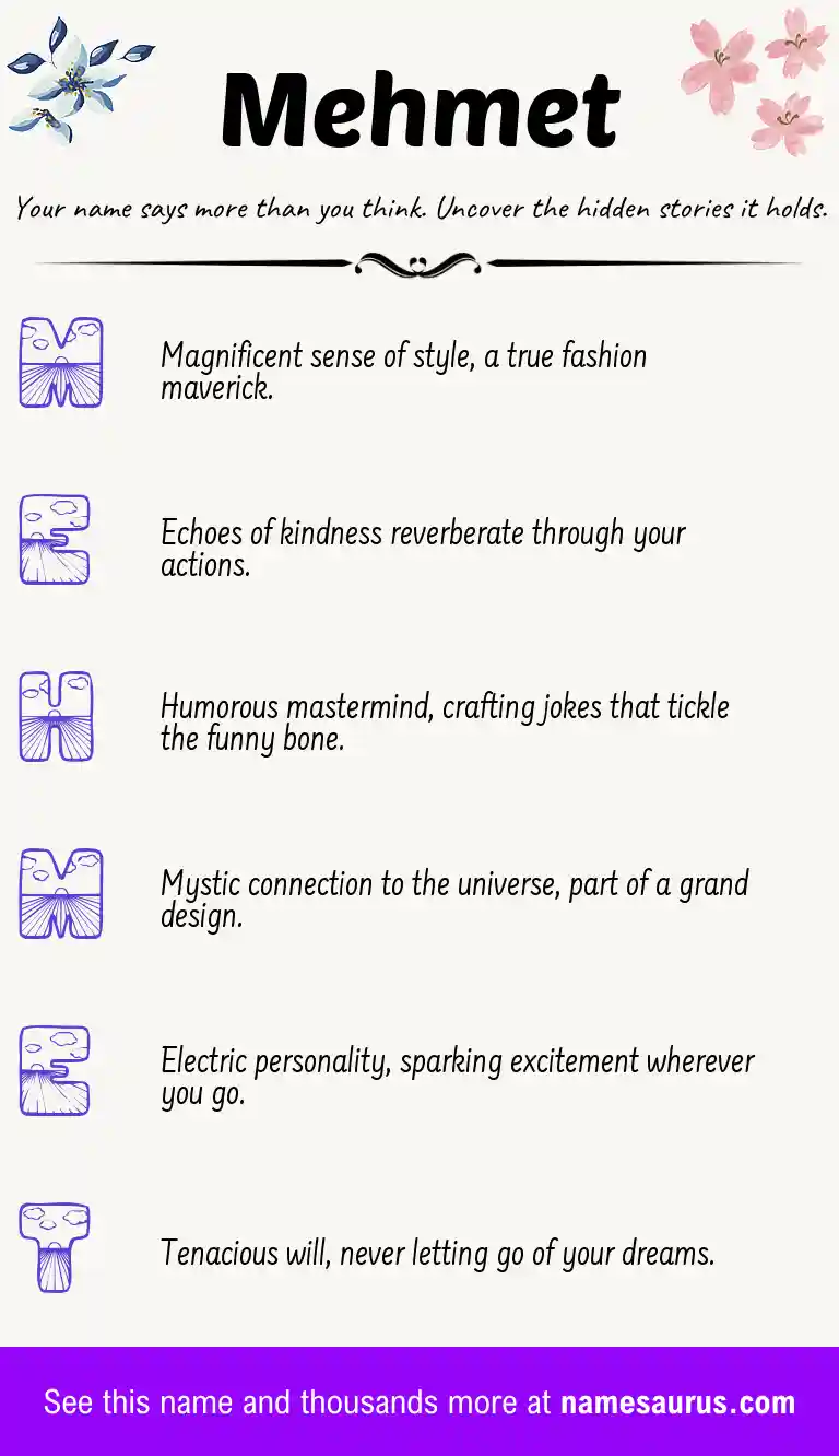 Acrostic poem about Mehmet.