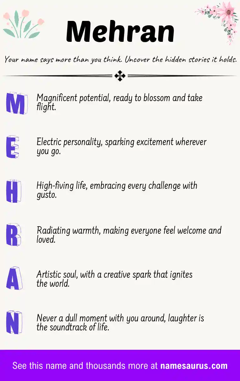 Acrostic poem about Mehran.