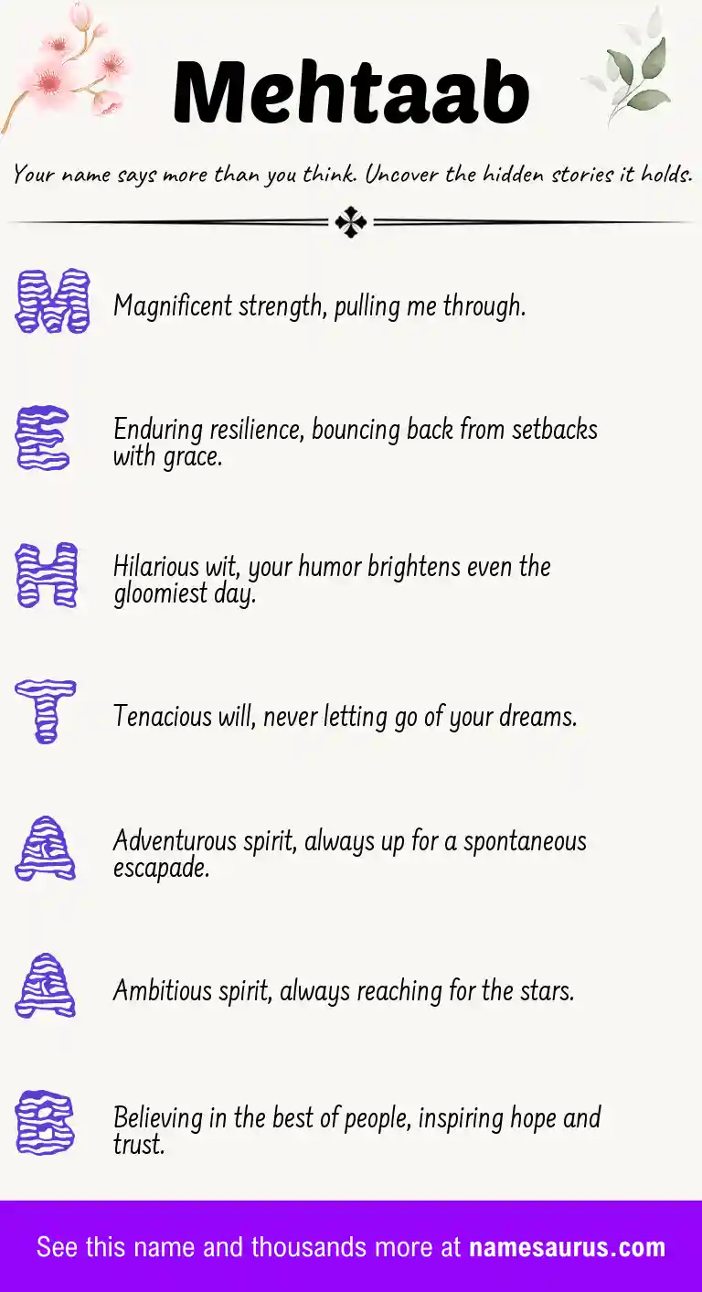 Acrostic poem about Mehtaab.