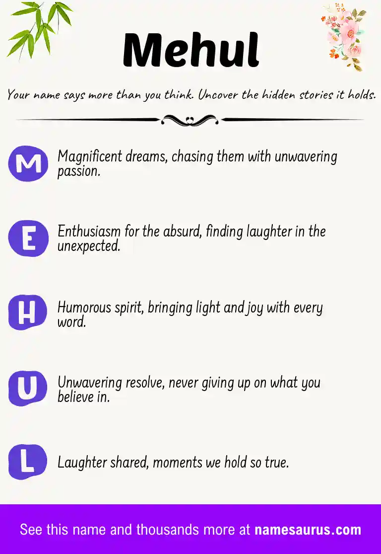 Acrostic poem about Mehul.
