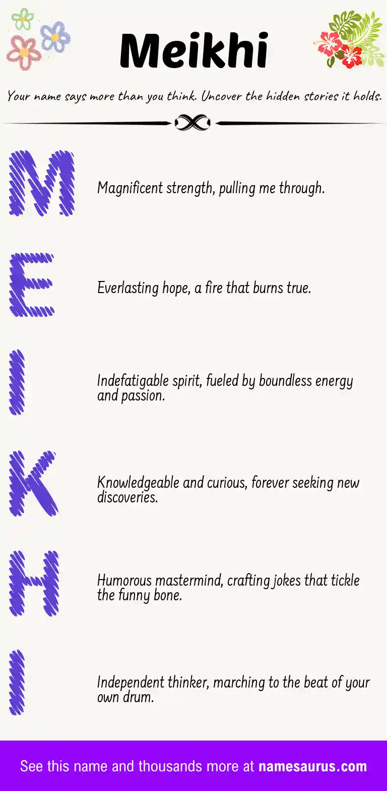 Acrostic poem about Meikhi.