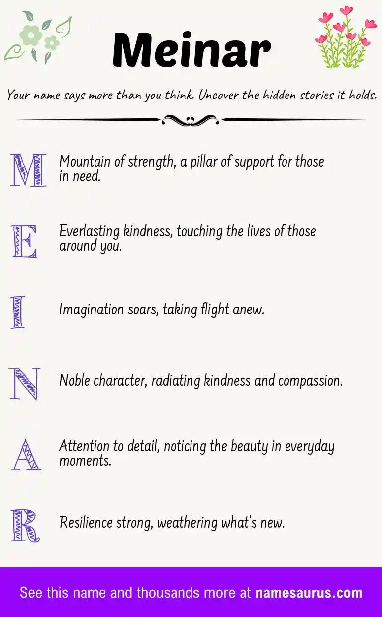 Acrostic poem about Meinar.
