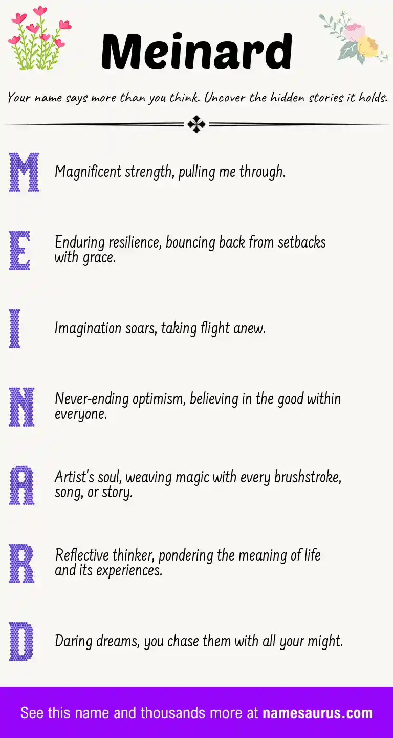 Acrostic poem about Meinard.