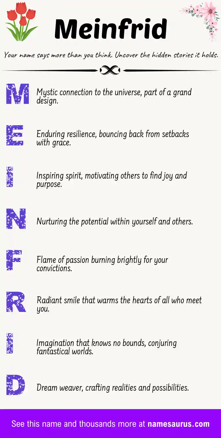 Acrostic poem about Meinfrid.