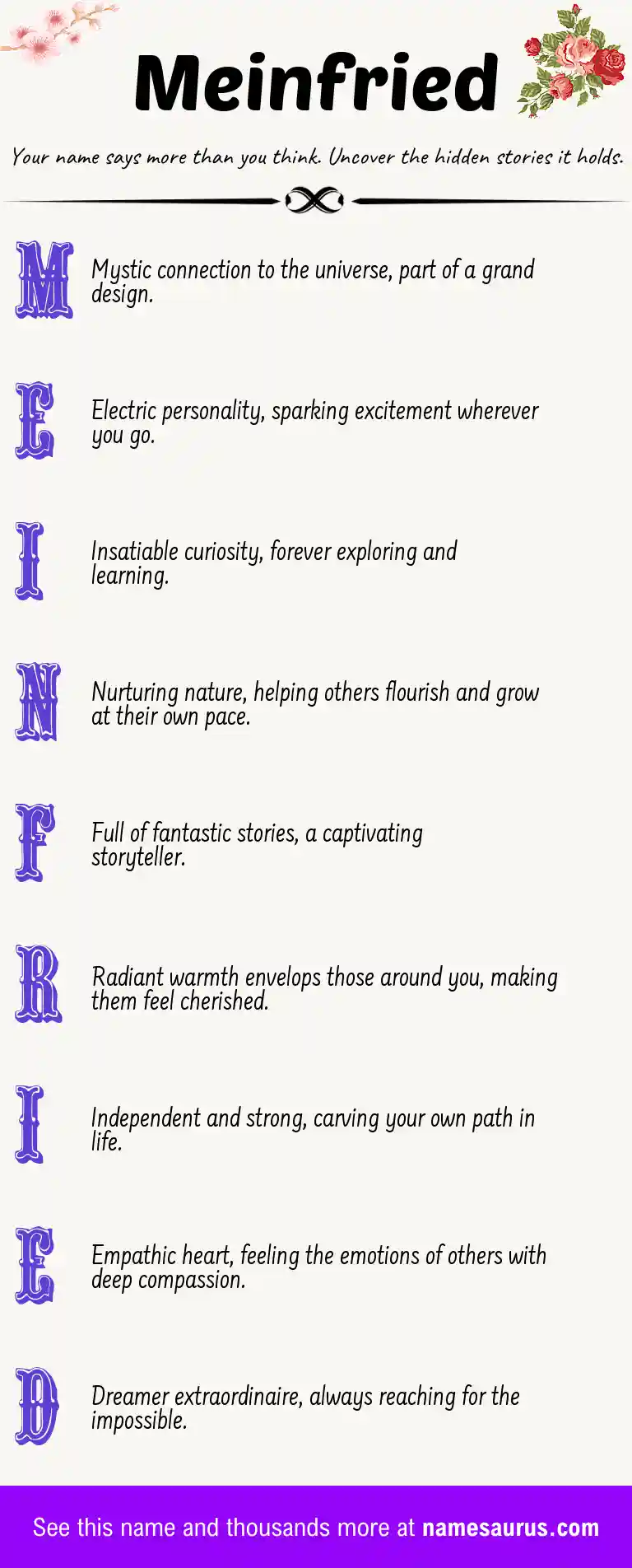 Acrostic poem about Meinfried.