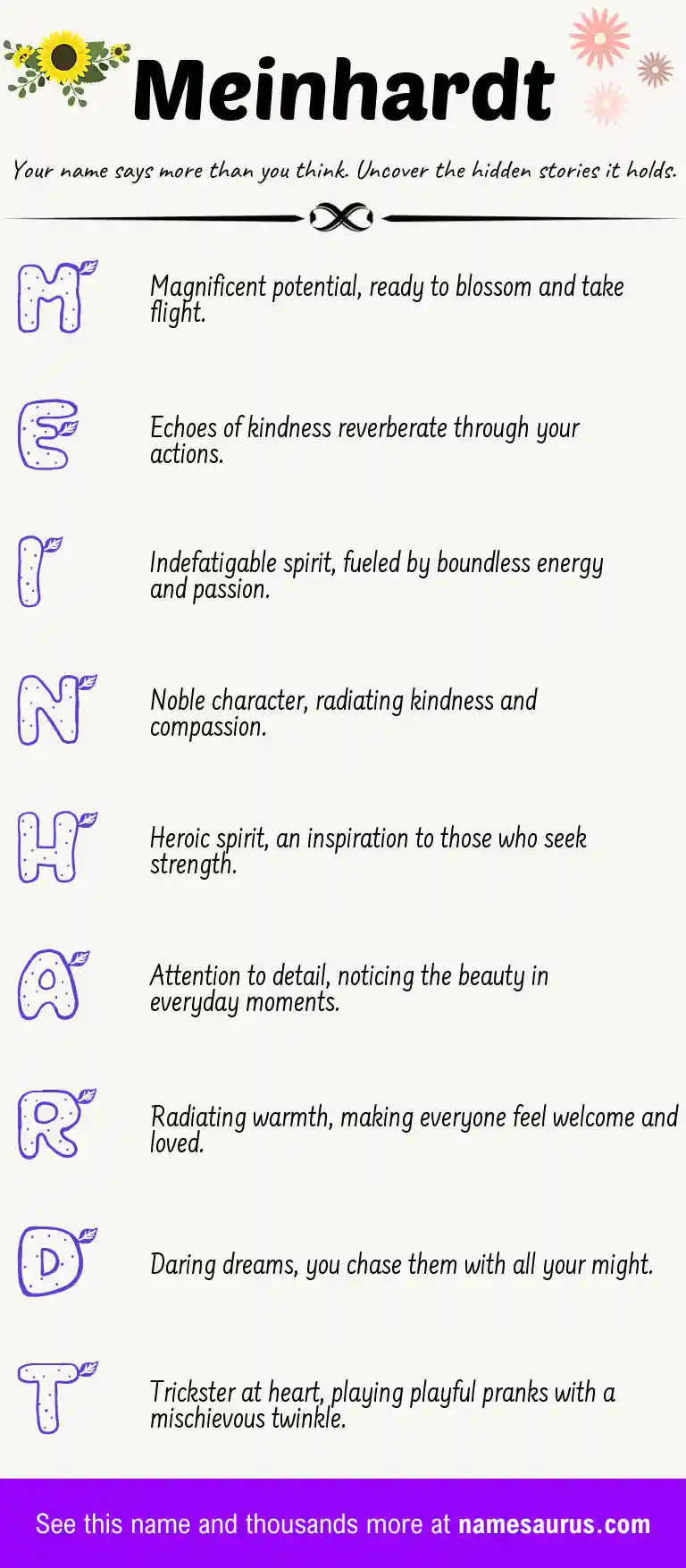 Acrostic poem about Meinhardt.