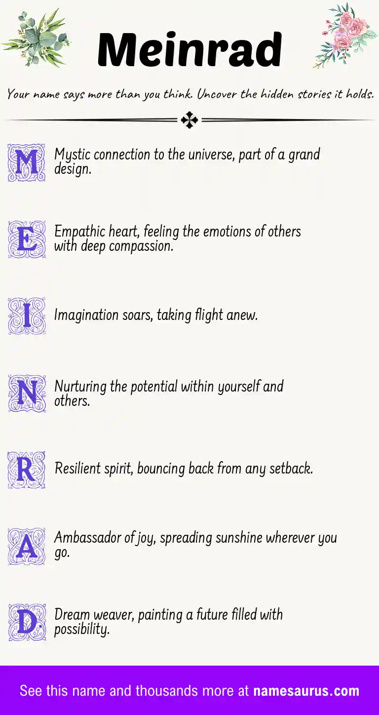 Acrostic poem about Meinrad.