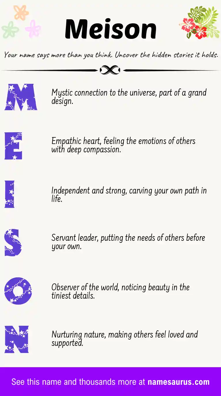Acrostic poem about Meison.