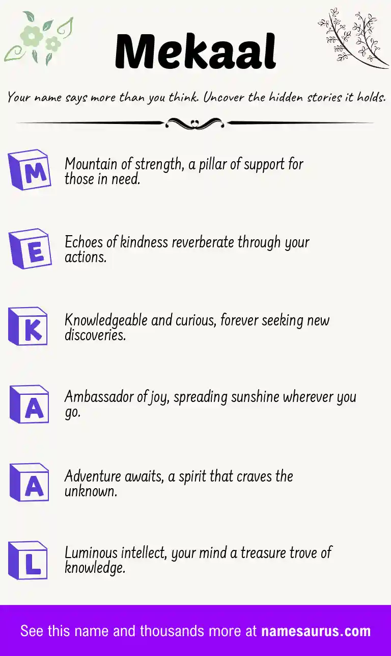 Acrostic poem about Mekaal.
