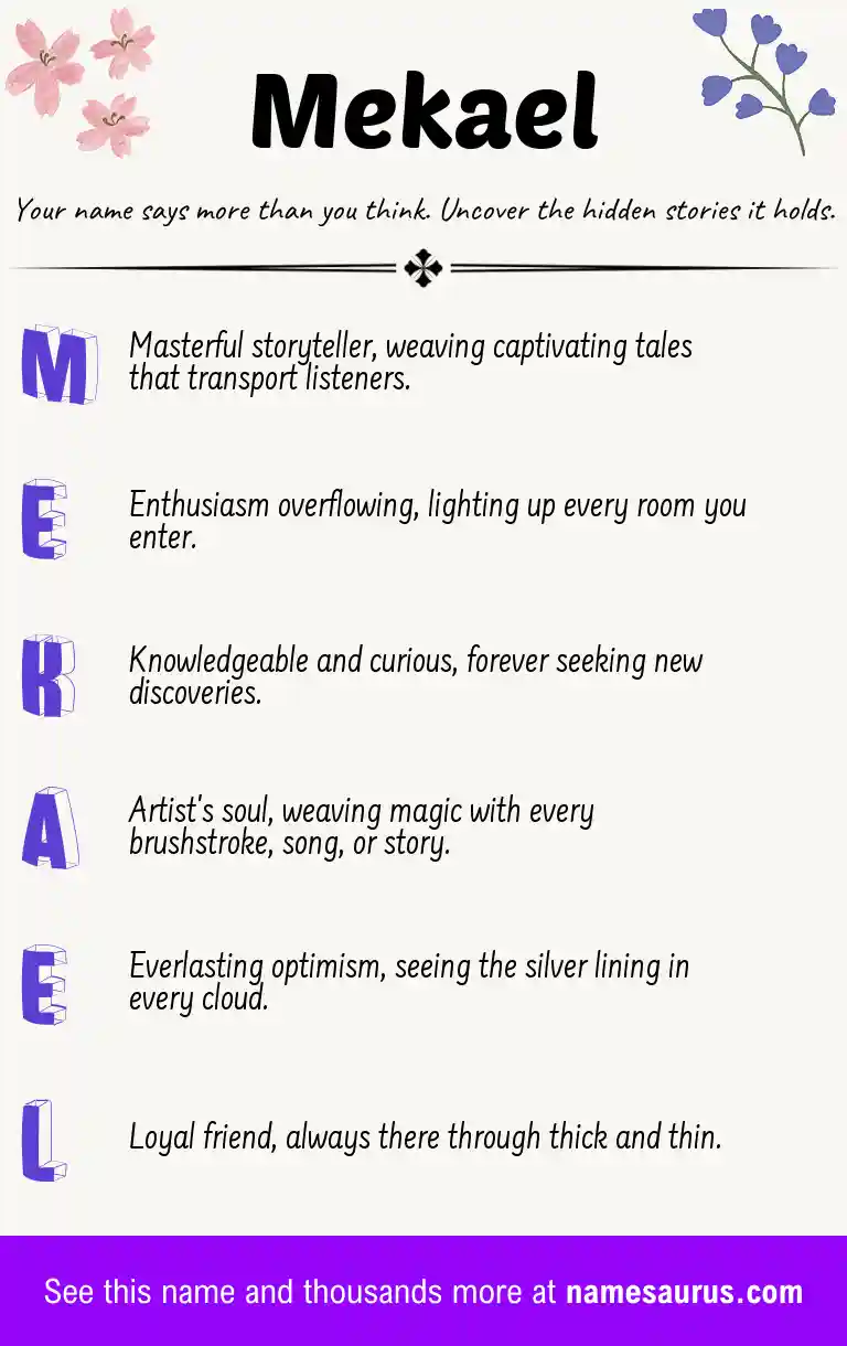 Acrostic poem about Mekael.