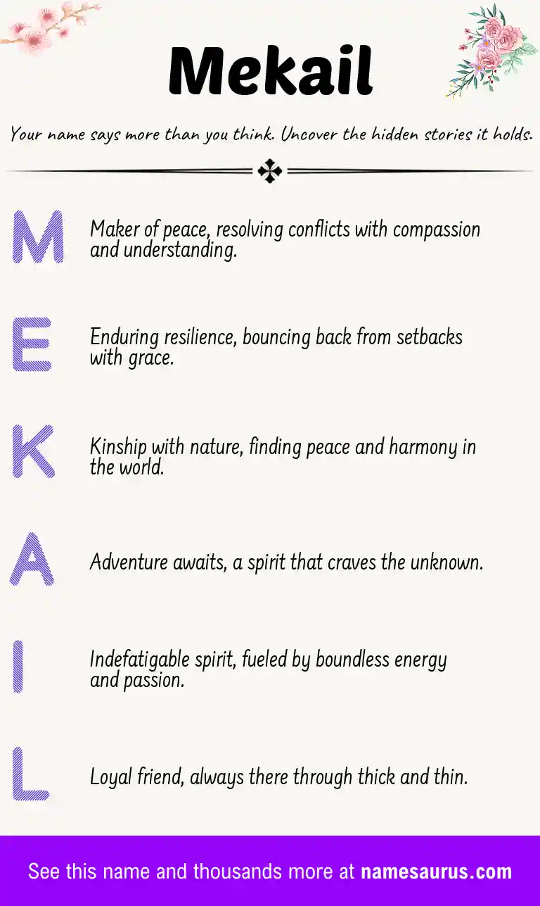 Acrostic poem about Mekail.