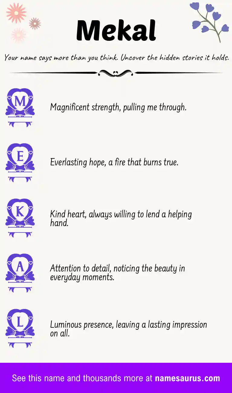 Acrostic poem about Mekal.