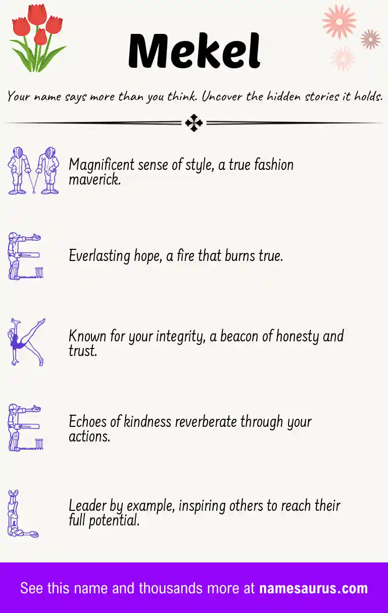 Acrostic poem about Mekel.
