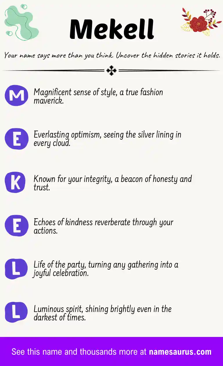 Acrostic poem about Mekell.