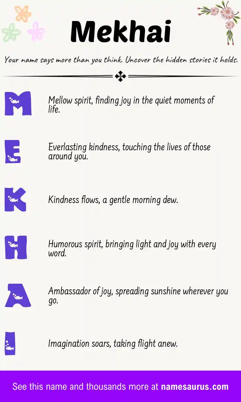 Acrostic poem about Mekhai.