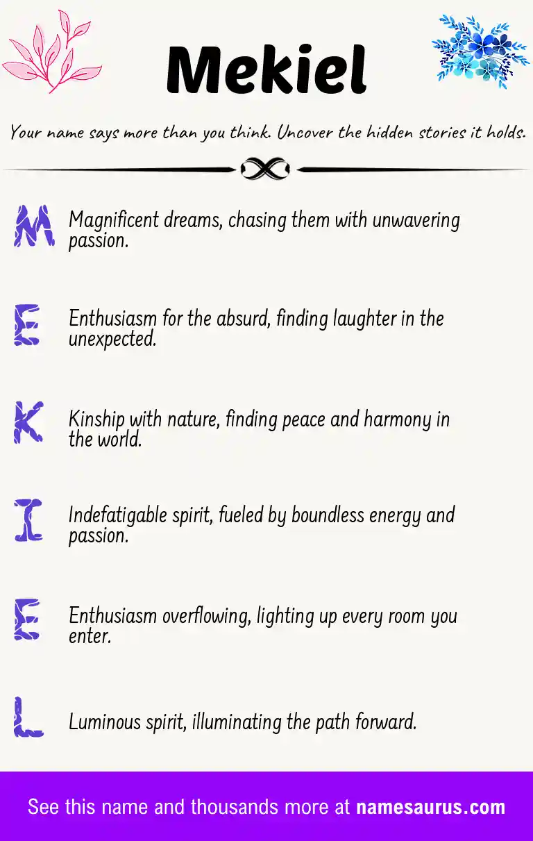 Acrostic poem about Mekiel.