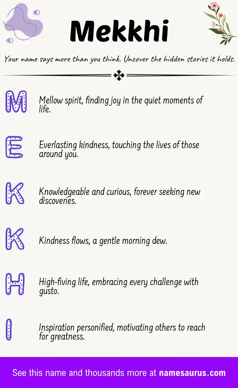 Acrostic poem about Mekkhi.