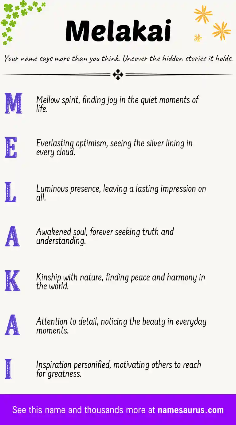 Acrostic poem about Melakai.