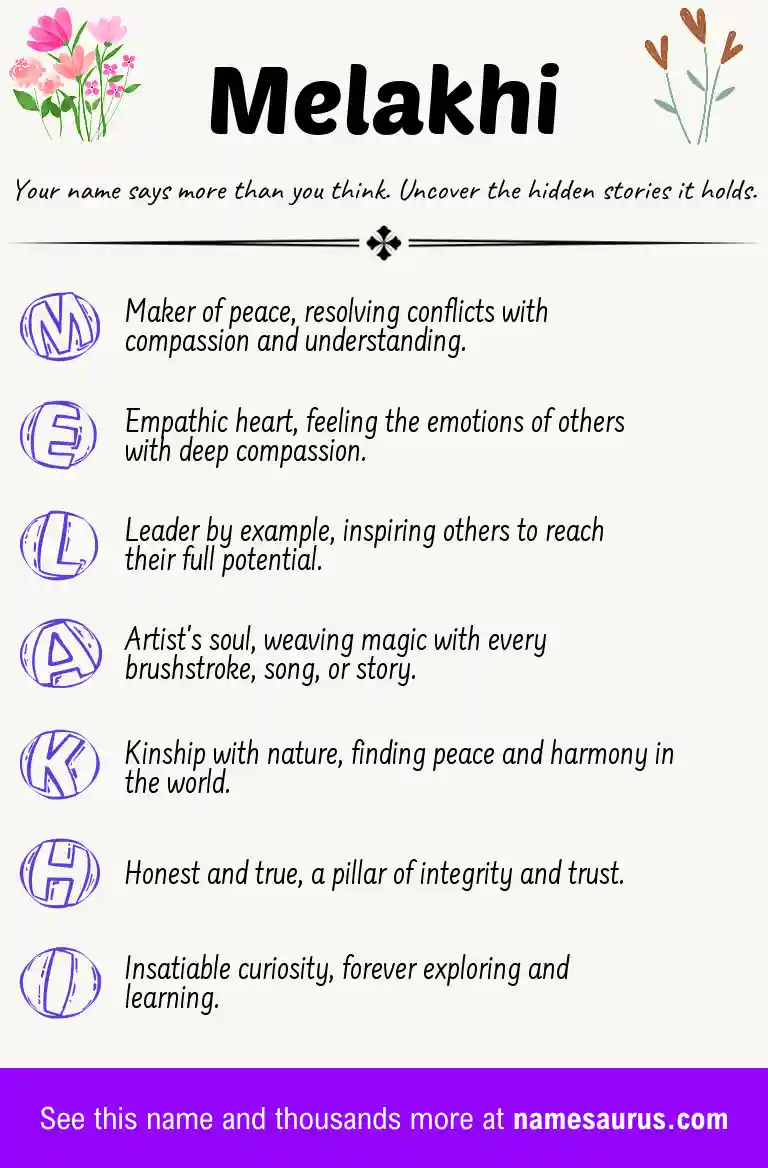 Acrostic poem about Melakhi.