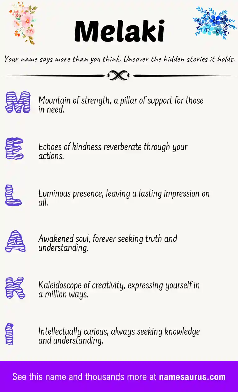 Acrostic poem about Melaki.