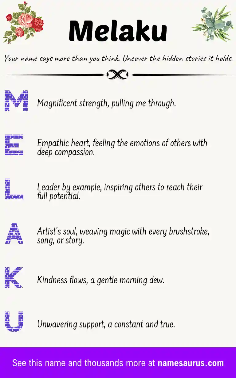 Acrostic poem about Melaku.
