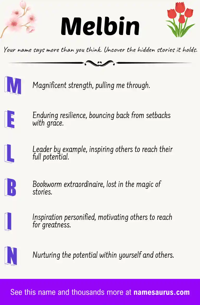 Acrostic poem about Melbin.