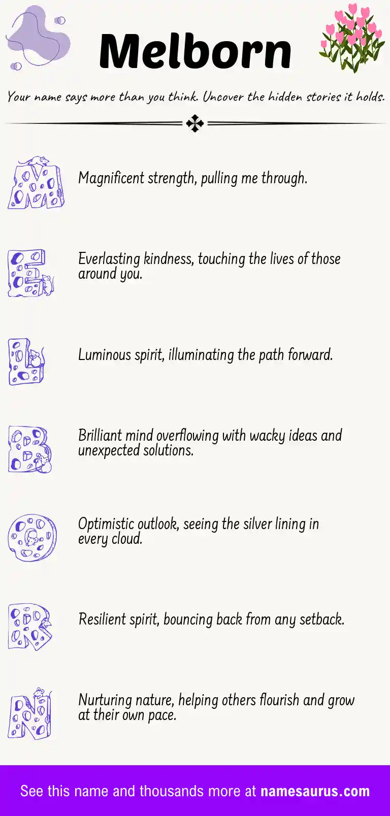 Acrostic poem about Melborn.