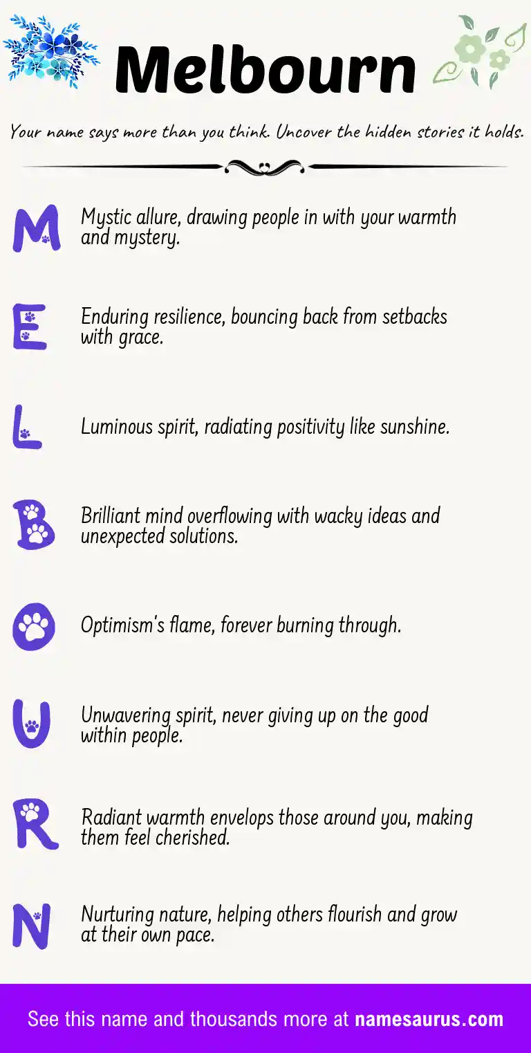 Acrostic poem about Melbourn.