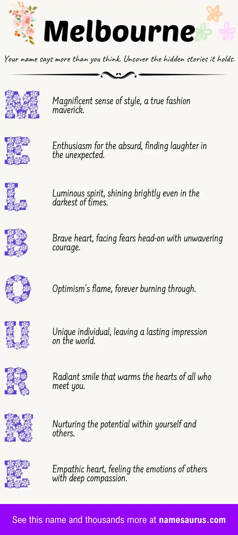Acrostic poem about Melbourne.