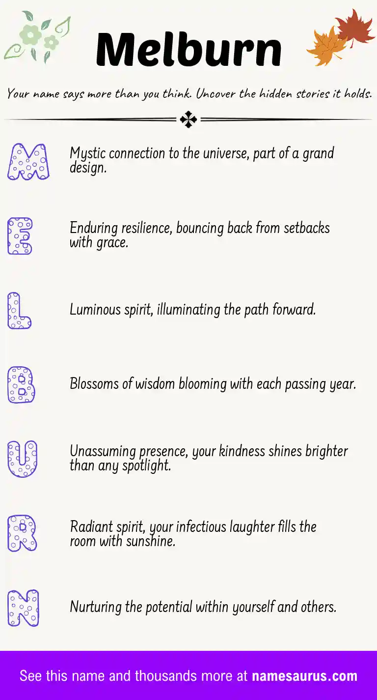 Acrostic poem about Melburn.