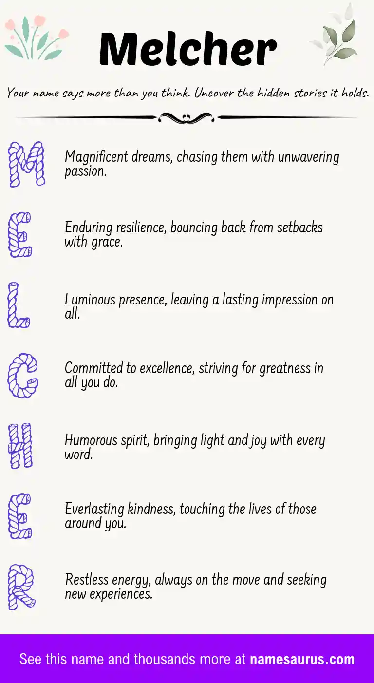 Acrostic poem about Melcher.
