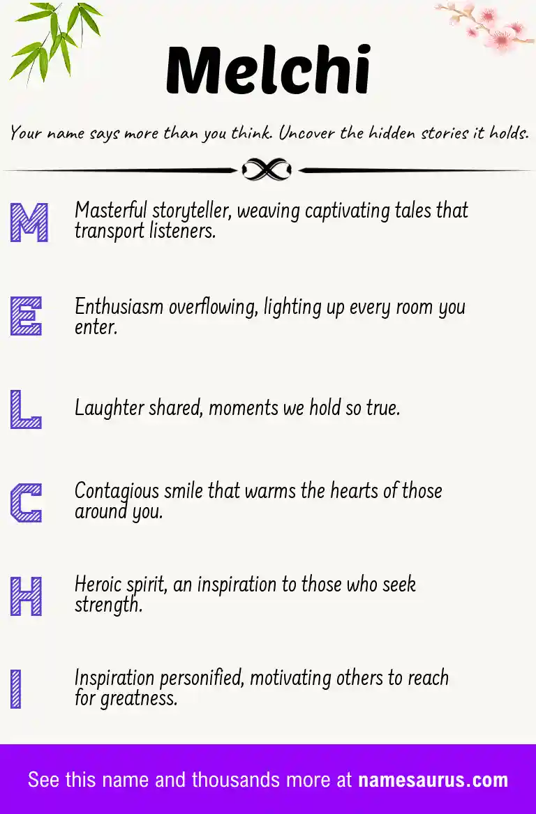 Acrostic poem about Melchi.