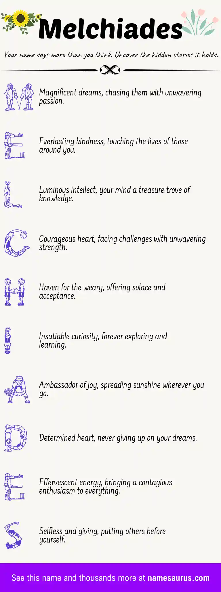 Acrostic poem about Melchiades.