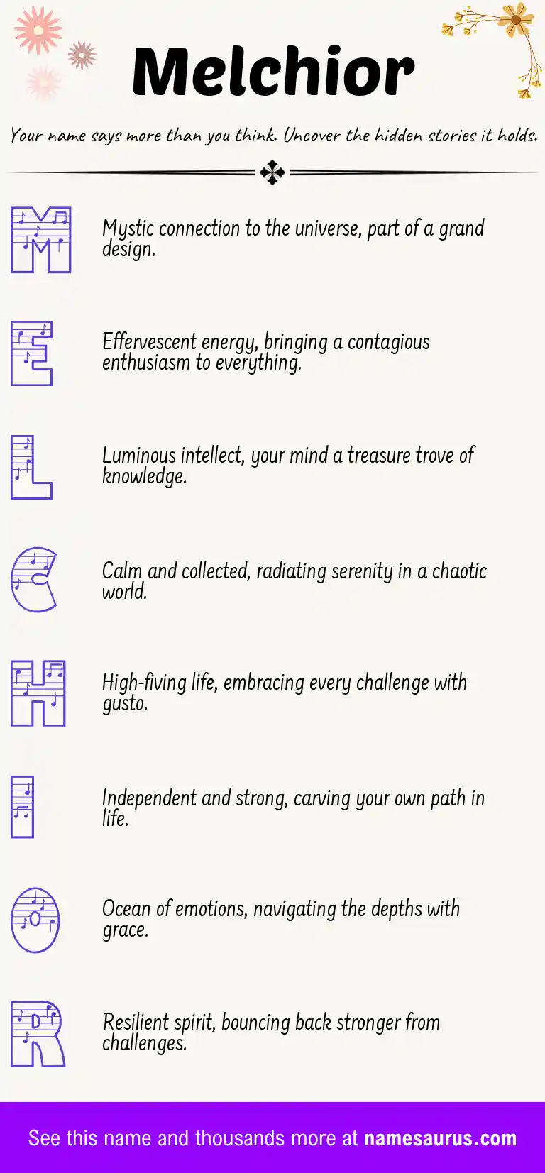Acrostic poem about Melchior.