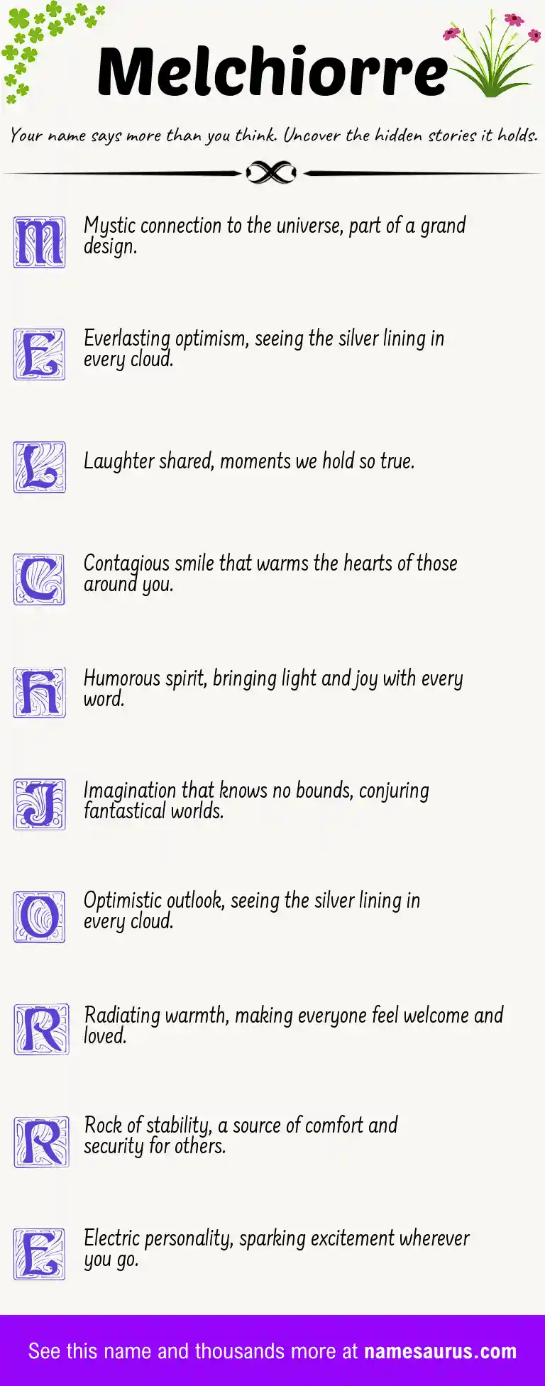 Acrostic poem about Melchiorre.